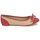 Shoes Women Flat shoes Blowfish Malibu NITA Red
