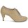 Shoes Women Shoe boots Premiata 2851 LUCE Ocra