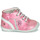Shoes Girl Mid boots GBB MELANIE Pink