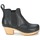 Shoes Women Ankle boots Swedish hasbeens CHELSEA Black