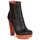 Shoes Women Ankle boots Missoni STAMP Black