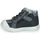 Shoes Girl Hi top trainers GBB AGAPE Blue