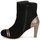 Shoes Women Ankle boots C.Petula KIMBER Black