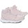 Shoes Children Walking shoes New Balance 800 Pink