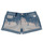 Clothing Girl Shorts / Bermudas Desigual JORBA Blue