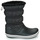 Shoes Women Snow boots Crocs CROCBAND BOOT W Black