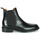 Shoes Women Mid boots Jonak DAGOS Black