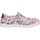 Shoes Girl Trainers Didiblu AG479 Pink