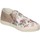 Shoes Girl Trainers Date AD848 White