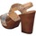 Shoes Women Sandals Made In Italia BY516 Other