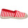 Shoes Boy Espadrilles Cienta BX287 Red