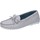 Shoes Women Loafers K852 & Son BT967 Grey