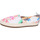 Shoes Women Trainers O-joo BR154 Multicolour