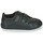 Shoes Children Low top trainers Kickers TOVNI TWIN VEL  black