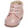 Shoes Girl Mid boots Citrouille et Compagnie NONUP Pink
