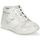 Shoes Girl Hi top trainers GBB ACINTA White / Silver