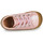 Shoes Girl Hi top trainers Little Mary GOOD Pink