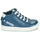 Shoes Boy Hi top trainers Little Mary LUCKY Blue