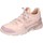 Shoes Women Trainers Moma BK453 Pink