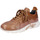 Shoes Women Trainers Moma BK477 Brown