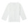 Clothing Children Jackets / Cardigans Petit Bateau MILKA White