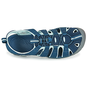 Keen CLEARWATER CNX Blue