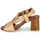 Shoes Women Sandals See by Chloé HELLA Beige
