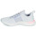 Shoes Women Multisport shoes Nike RENEW IN-SEASON TR 10 Blue / Red