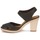 Shoes Women Sandals Coclico EMA Black