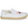 Shoes Girl Flat shoes Citrouille et Compagnie OWAT White