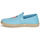 Shoes Girl Flat shoes Citrouille et Compagnie OSARA Blue / Sky