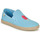 Shoes Girl Flat shoes Citrouille et Compagnie OCELESTE Blue / Sky