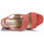 Shoes Women Sandals JB Martin XIAO Multicoloured