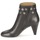 Shoes Women Shoe boots Sonia Rykiel MINI ILLETS Black