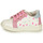 Shoes Girl Low top trainers Guess MILA White / Pink