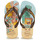 Shoes Children Flip flops Havaianas KIDS TOP BOB SPONGE Multicoloured