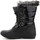 Shoes Women Mid boots Geographical Norway Jenny Black Black