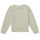 Clothing Girl Sweaters Petit Bateau BOUGIE White