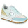Shoes Women Low top trainers Semerdjian RENE White / Blue / Yellow