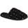 Shoes Women Slippers Calvin Klein Jeans HW0HW005360GK Black