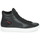Shoes Men Hi top trainers HUGO Futurism_Hito_flsd Black
