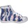Shoes Girl Trainers Happiness BH132 Blue