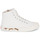 Shoes Women Hi top trainers Kenzo KENZOSCHOOL HIGH TOP SNEAKERS White