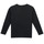 Clothing Girl Long sleeved tee-shirts Guess K2BI14-J1311-JBLK Black