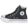 Shoes Girl Hi top trainers Converse Chuck Taylor All Star Eva Lift Leather Foundation Hi Black