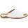 Shoes Women Sandals Gabor Idol Leather Wide Fit Womens Mules White