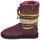 Shoes Women Ankle boots Love From Australia NAVAJO Mullberry