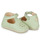 Shoes Children Flat shoes Easy Peasy MY LILLYP Green