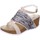 Shoes Women Sandals Café Noir BF521 MHA911 Beige
