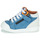 Shoes Boy Hi top trainers GBB ANATOLE Blue